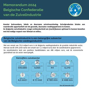 BCZ Memorandum 2024